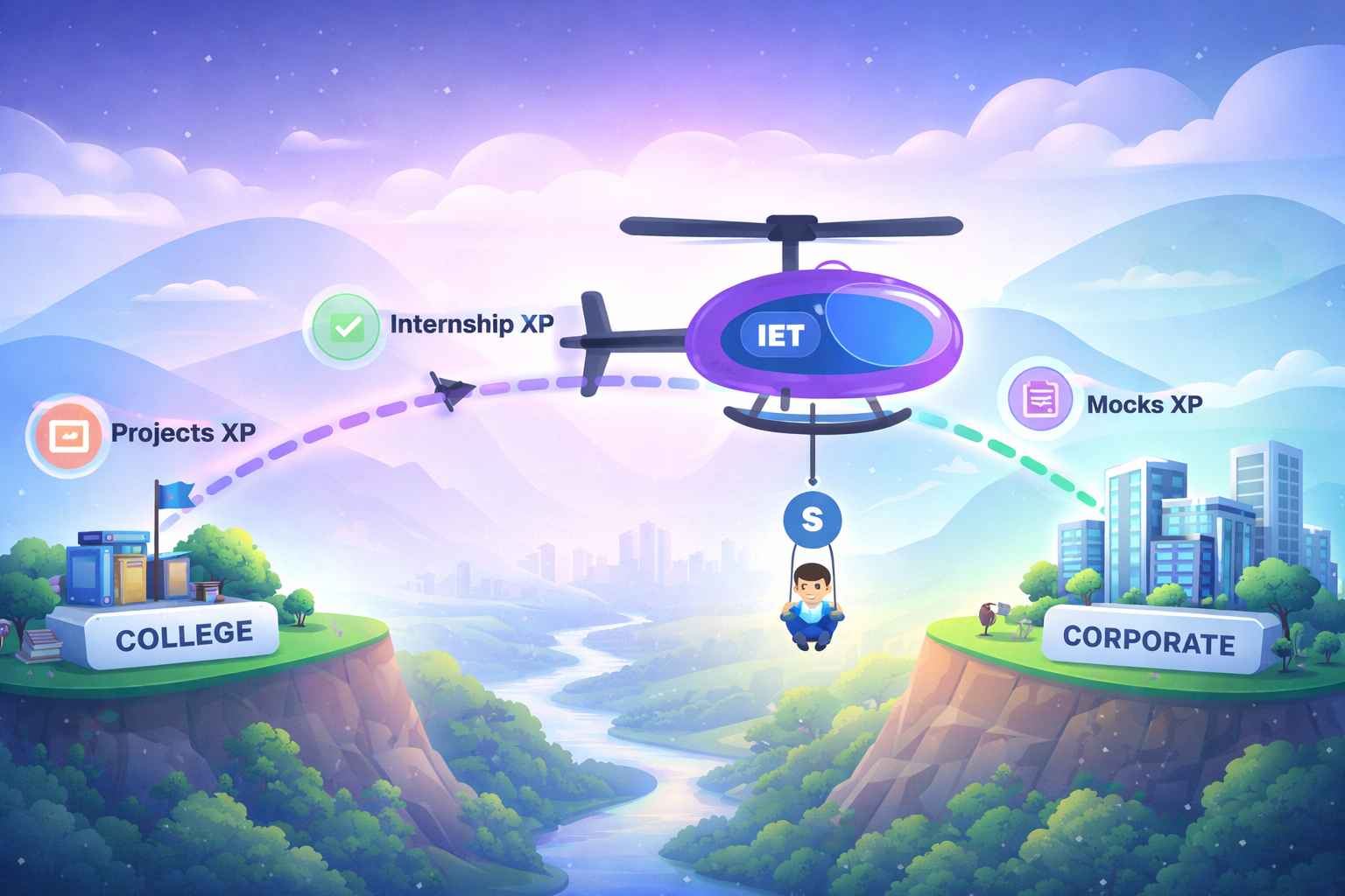 Complete Developer Program — Institute of Emerging Technologies (IET), Pune